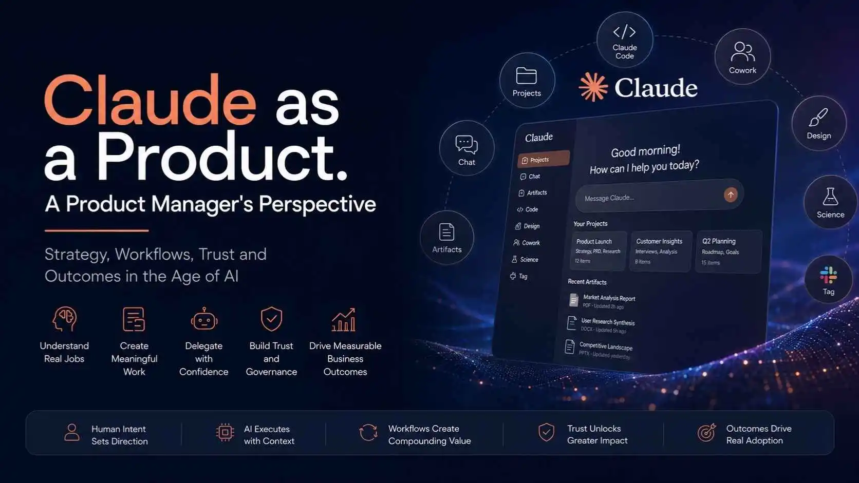 Claude as a Product: A Product Manager's Perspective