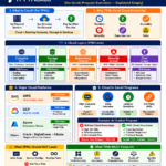 Cloud for TPMs What You Actually Need to Know