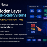 Dependency Mapping for TPMs in Large Systems