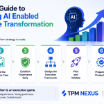 Complete guide to managing AI enabled enterprise transformation programs