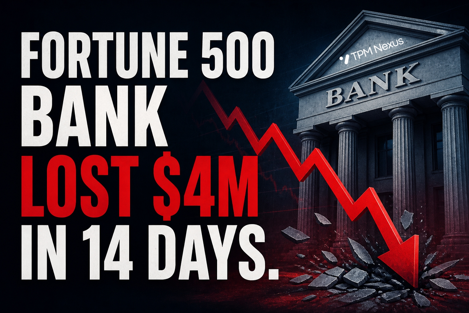 Fortune 500 Bank Lost $4M in 14 Days. The Real Reason Had Nothing to Do with AI