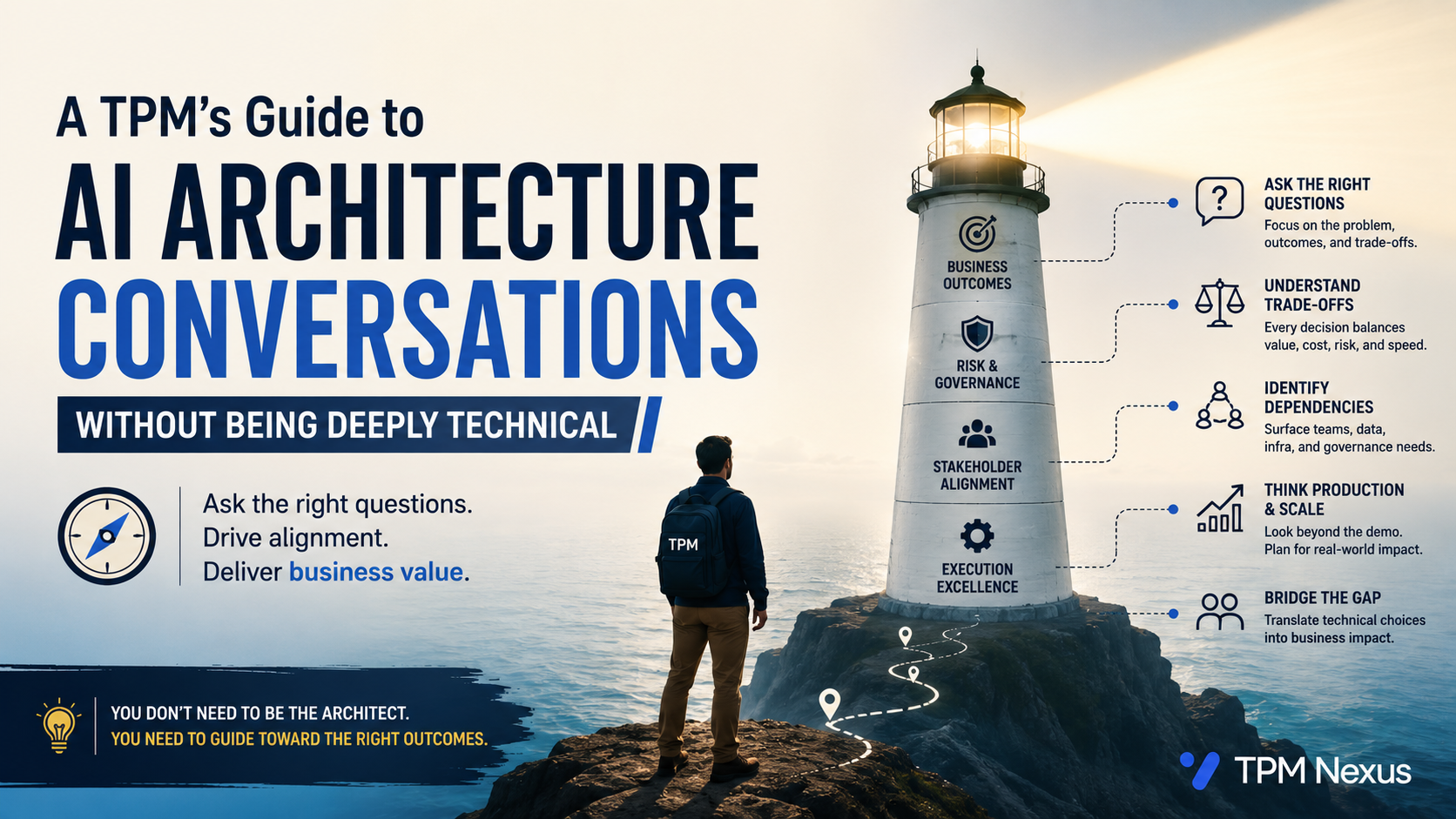 A TPM’s Guide to AI Architecture Conversations