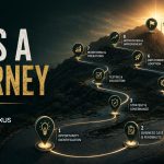 Enterprise AI Lifecycle Complete End-to-End Guide