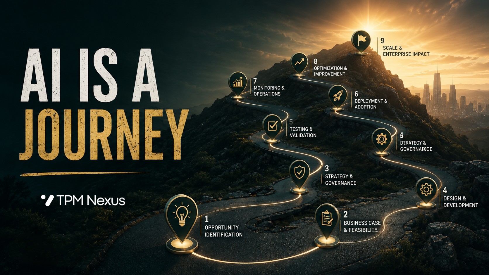 Enterprise AI Lifecycle Complete End-to-End Guide