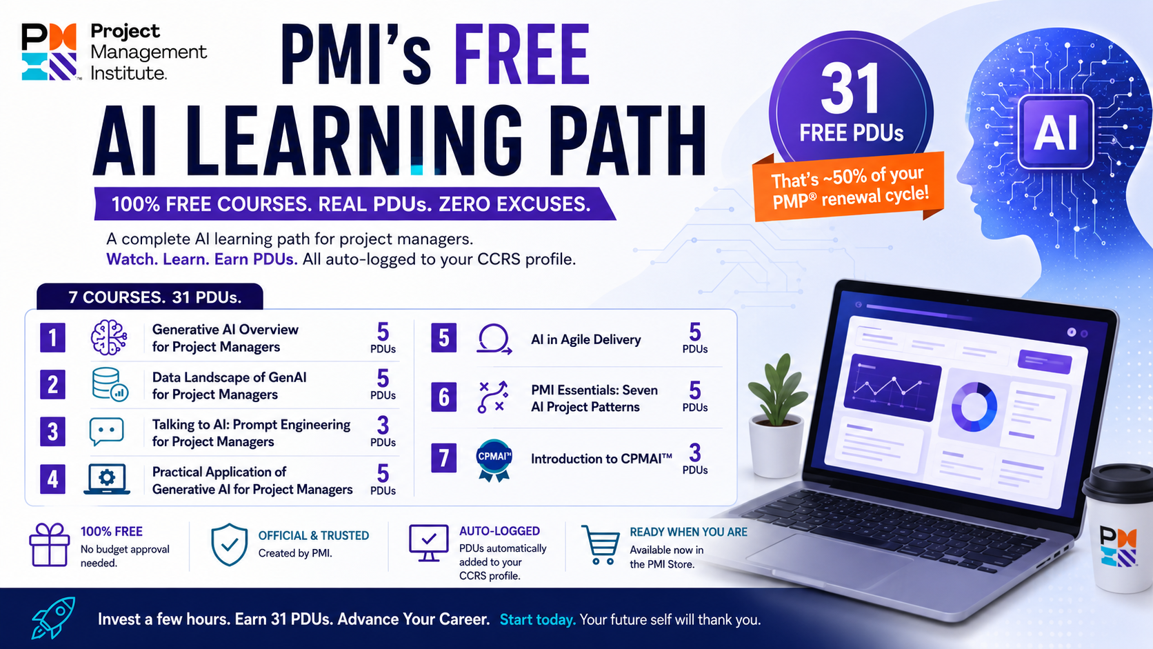 PMI Free AI Learning Path offering 31 free PDUs through seven AI courses for project managers