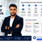Customer Discovery Framework with real-world examples for Product Managers