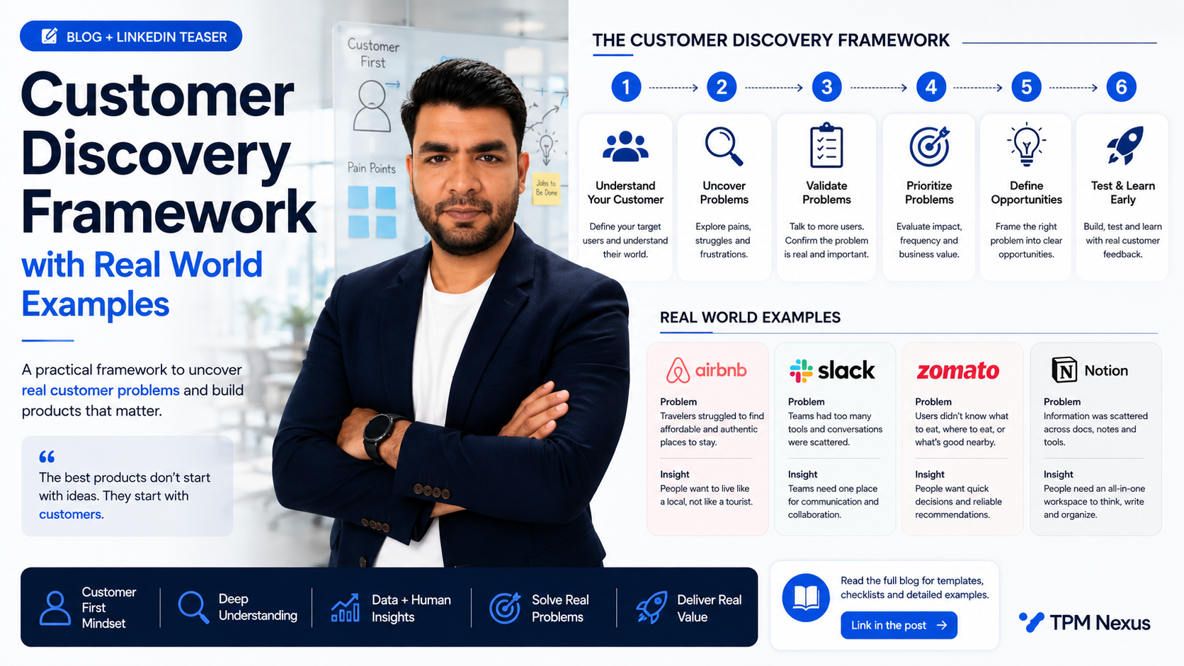 Customer Discovery Framework with real-world examples for Product Managers