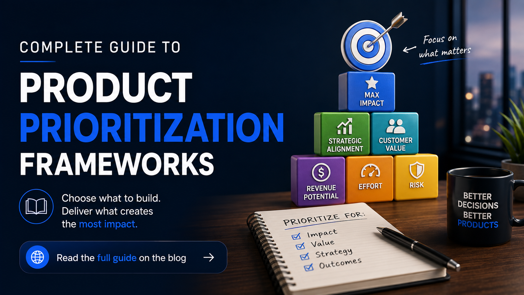 Product prioritization frameworks including RICE, MoSCoW, Kano and Value vs Effort
