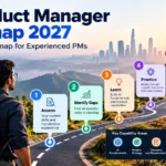 AI Product Manager roadmap for experienced PMs covering skills, evaluation, governance, and portfolio development.